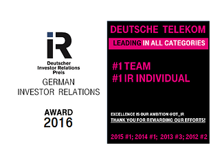 Schmuckbild Deutscher Investor Relations Preis 2016