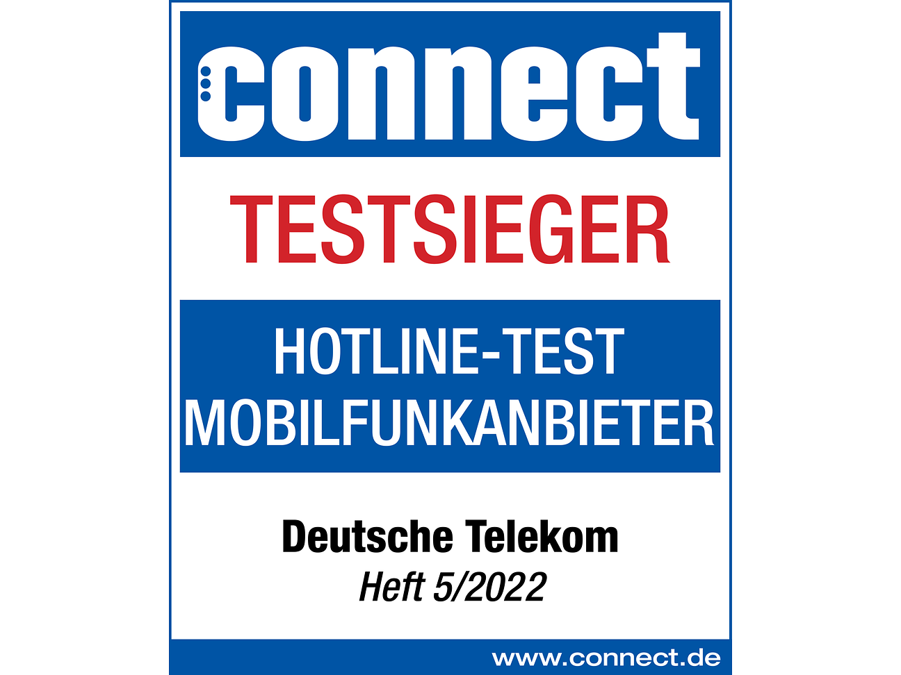 Die Telekom hat im aktuellen Hotline-Test der Mobilfunkanbieter erneut den Testsieg geholt. 