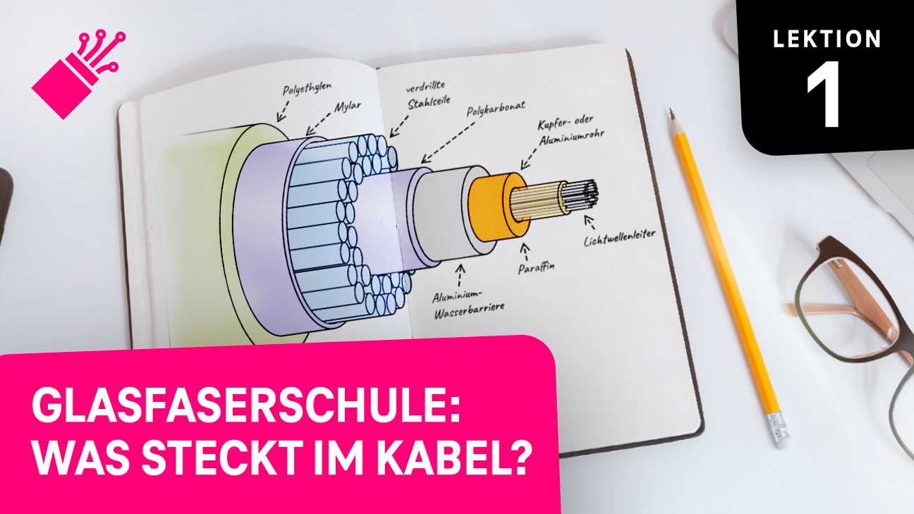 20220503_Glasfaserschule Telekom Teil 1_thumb