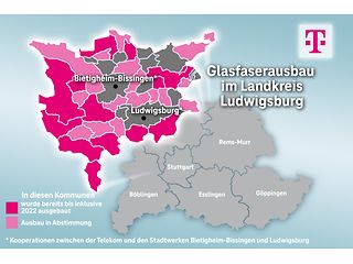 Telekom bietet Glasfaser für über 56.000 Haushalte im Landkreis Ludwigsburg.
