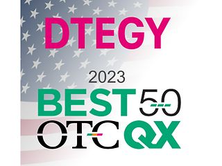 2023 OTCQX Best 50