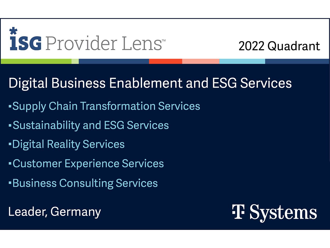 230125-Leader-Business-Consulting