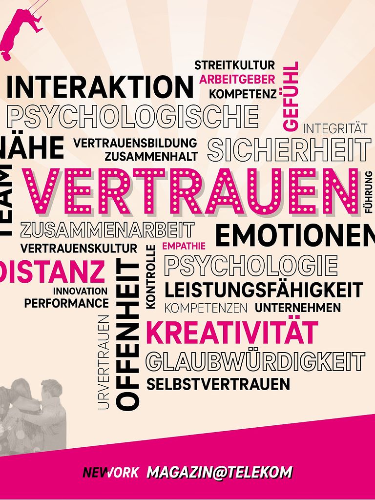 Auf dem Cover stehen in Worten die unterschiedlichen Facetten von Vertrauen