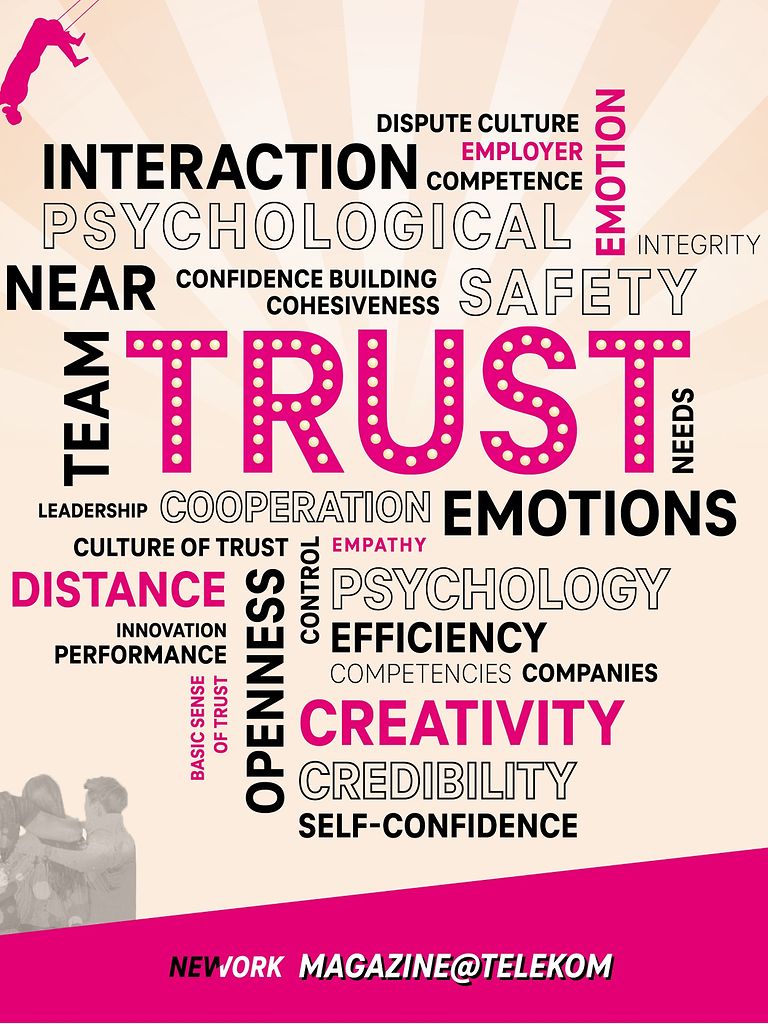 On the cover are written in words the different facets of trust