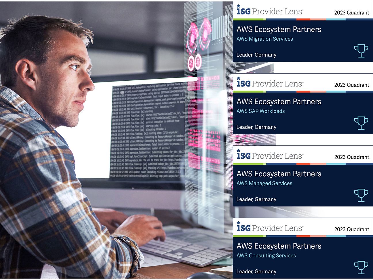T-Systems Named AWS offering Leader by Industry Analyst.