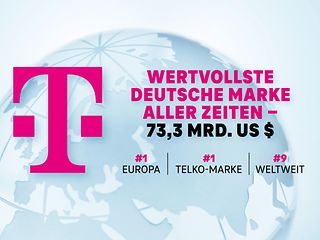 Die Deutsche Telekom ist eine der wertvollsten Marken der Welt.