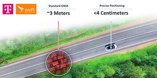 Precise Positioning von Telekom und Swift Navigation