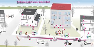 Hotspot-Glasfaserausbau-1