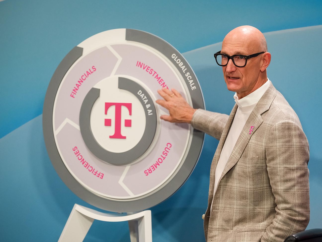 Tim Höttges.