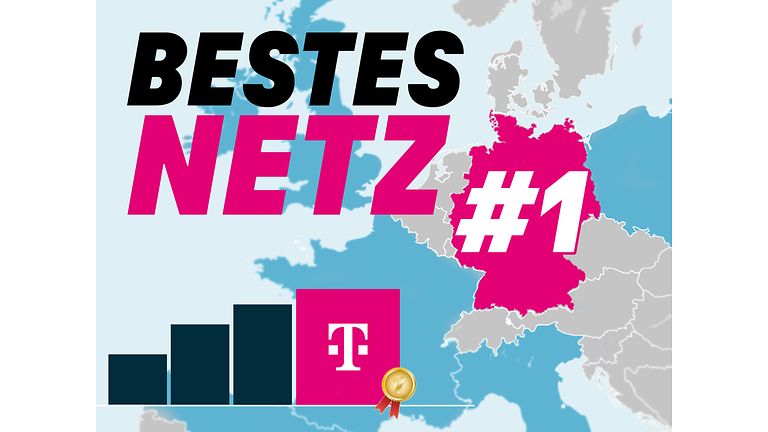 Collage Deutsche Telekom und Europa-Karte mit Nummer 1