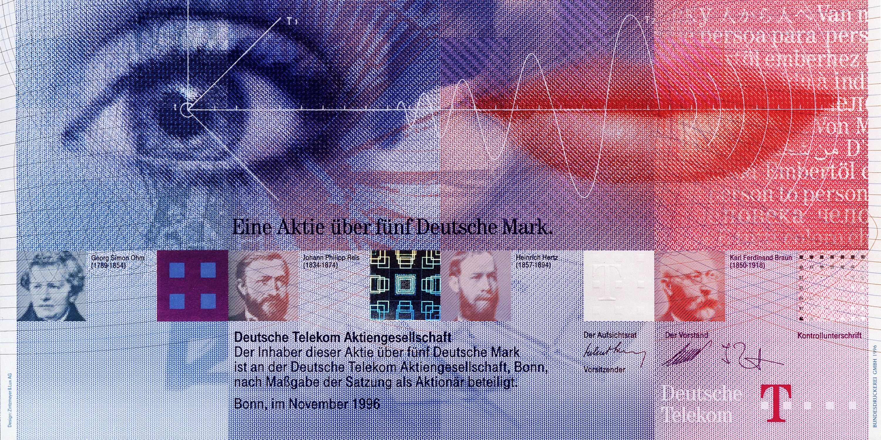 20 Jahre TAktie Deutsche Telekom