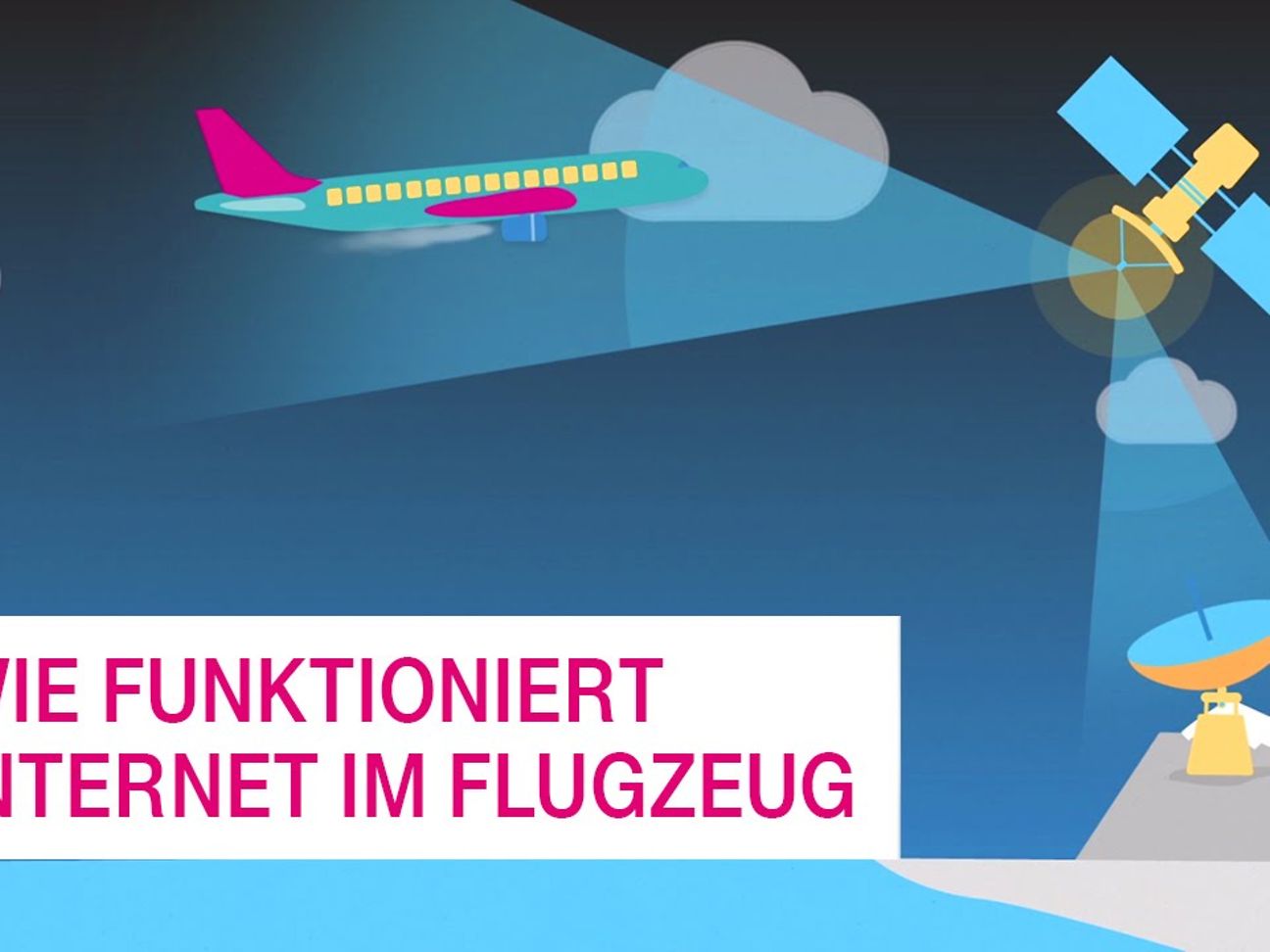 1-European-Aviation-Network