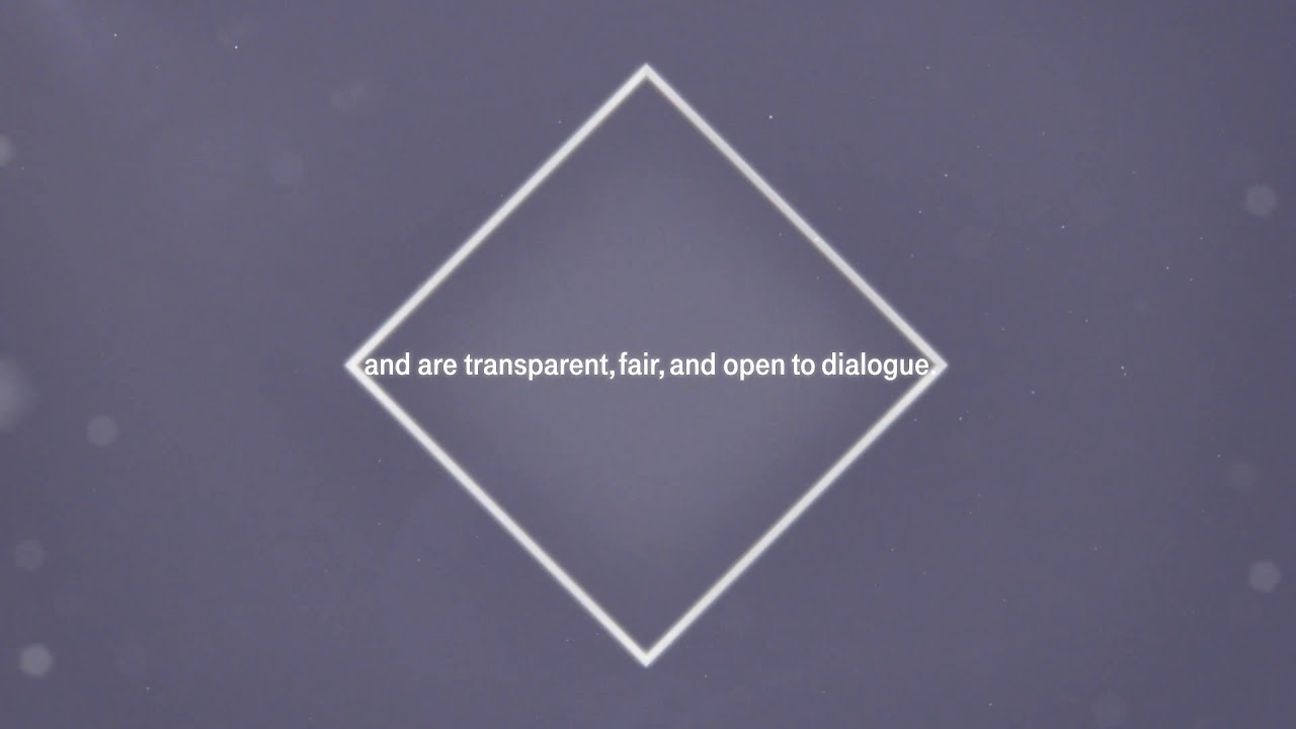 our-self-concept