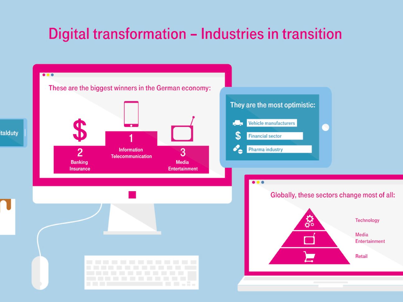 Digital Transformation - Graphics