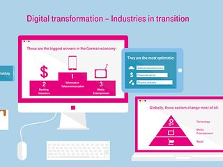 Digital Transformation - Graphics