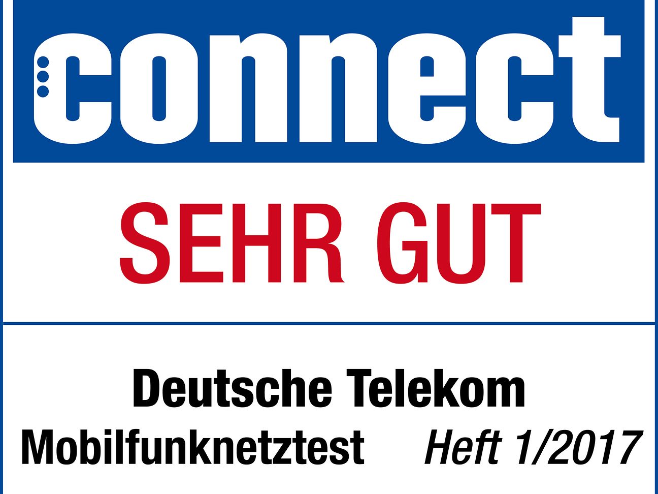 Netztest