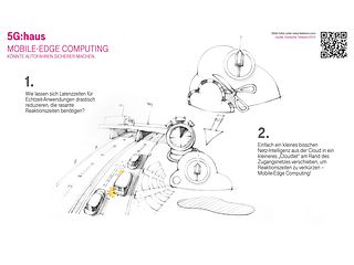 5G:haus - Mobile Edge Computing