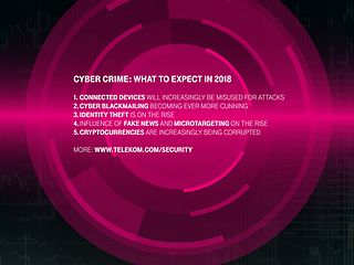Cyber crime: What to expect in 2018