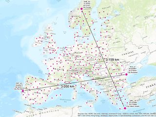 European Aviation Network