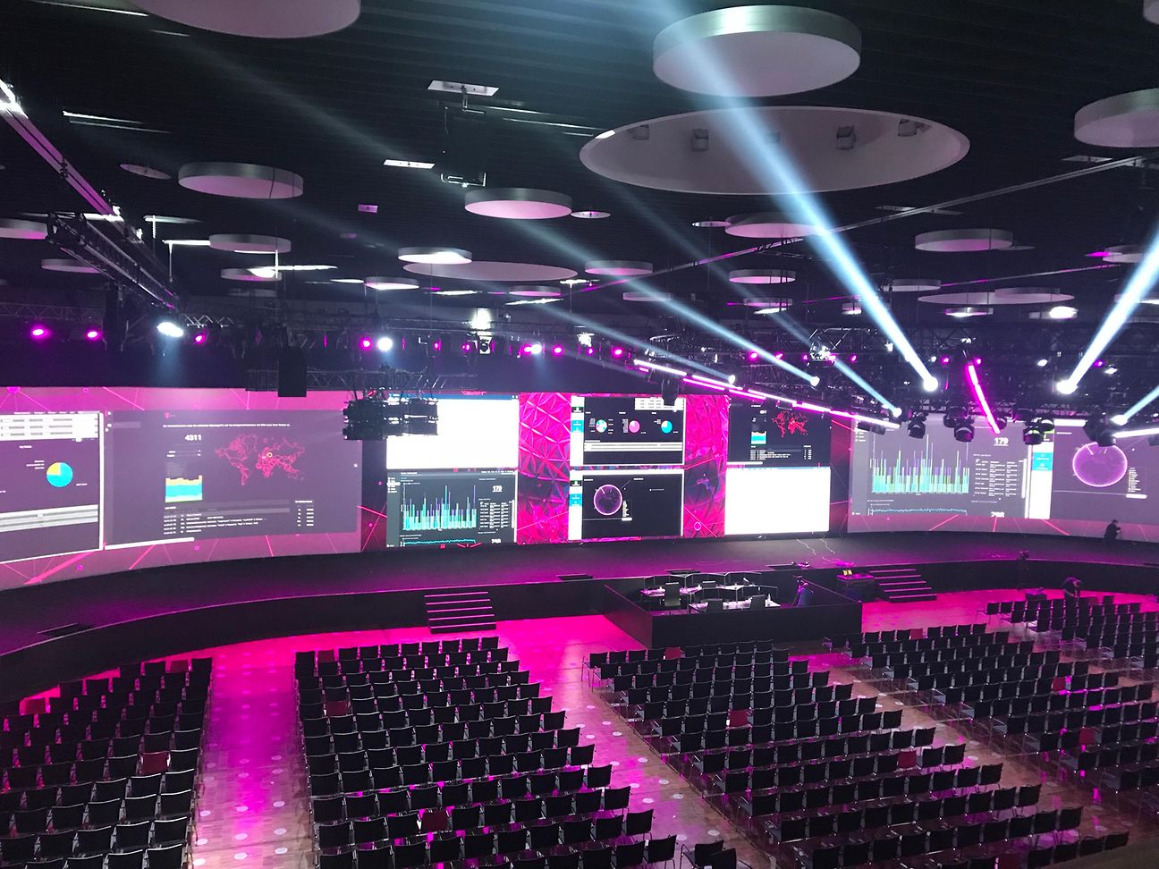 Telekom Fachkongress Magenta Security