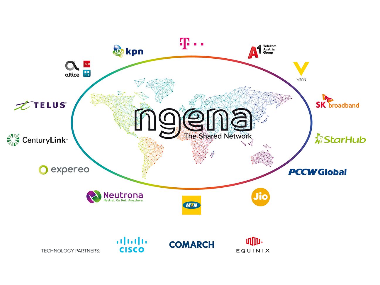 Die Telekommunikations-Allianz ngena wächst auf 17 Mitglieder.