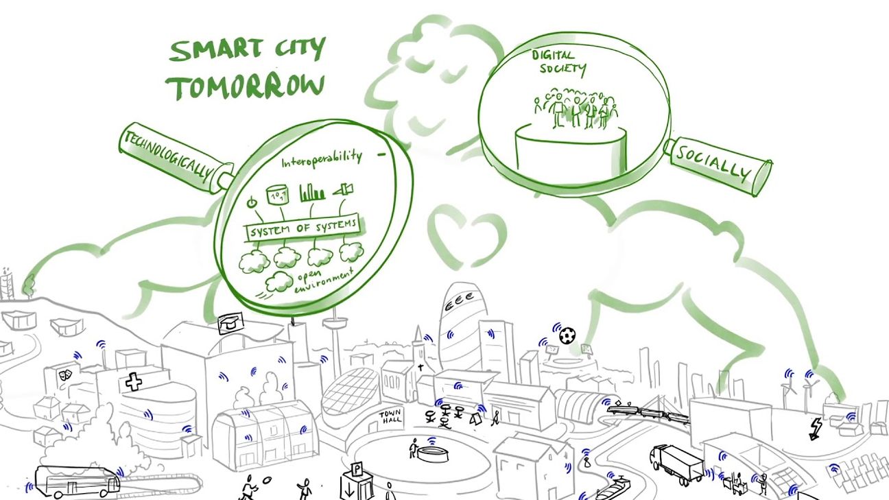 20180228-smart-city-interoperability