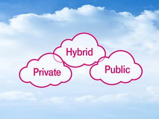 Open Telekom Cloud goes hybrid