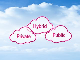 Open Telekom Cloud goes hybrid