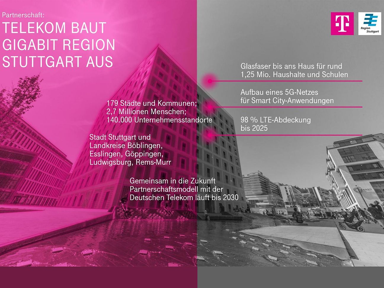 Telekom baut Gigabit Region Stuttgart aus