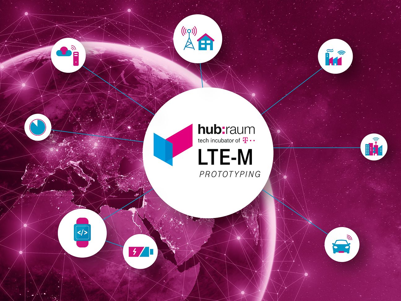 hubraum LTE-M Prototyping Program accelerates solutions development.