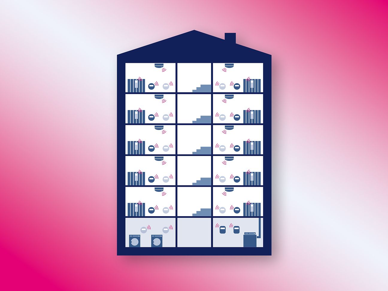 Narrowband IoT convinces in field trial in buildings