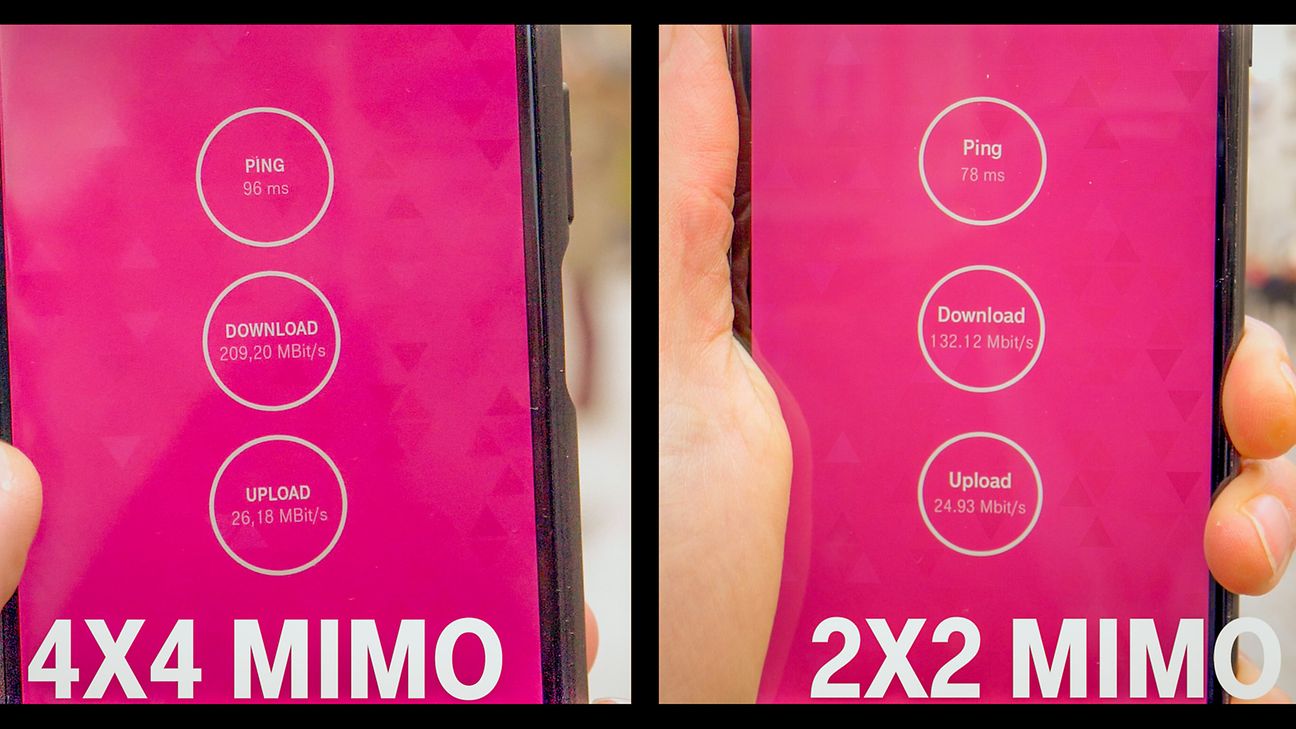 20190204_4x4-MIMO-Marienplatz