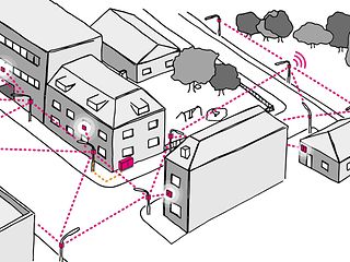 Easy & simple: Virtual fiber