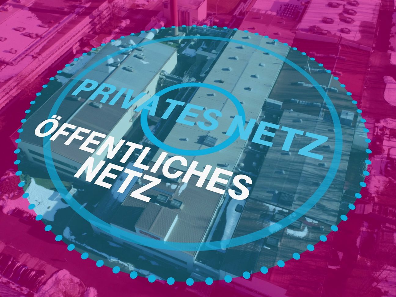 Grafik: 5G Campus-Netze für die Industrie