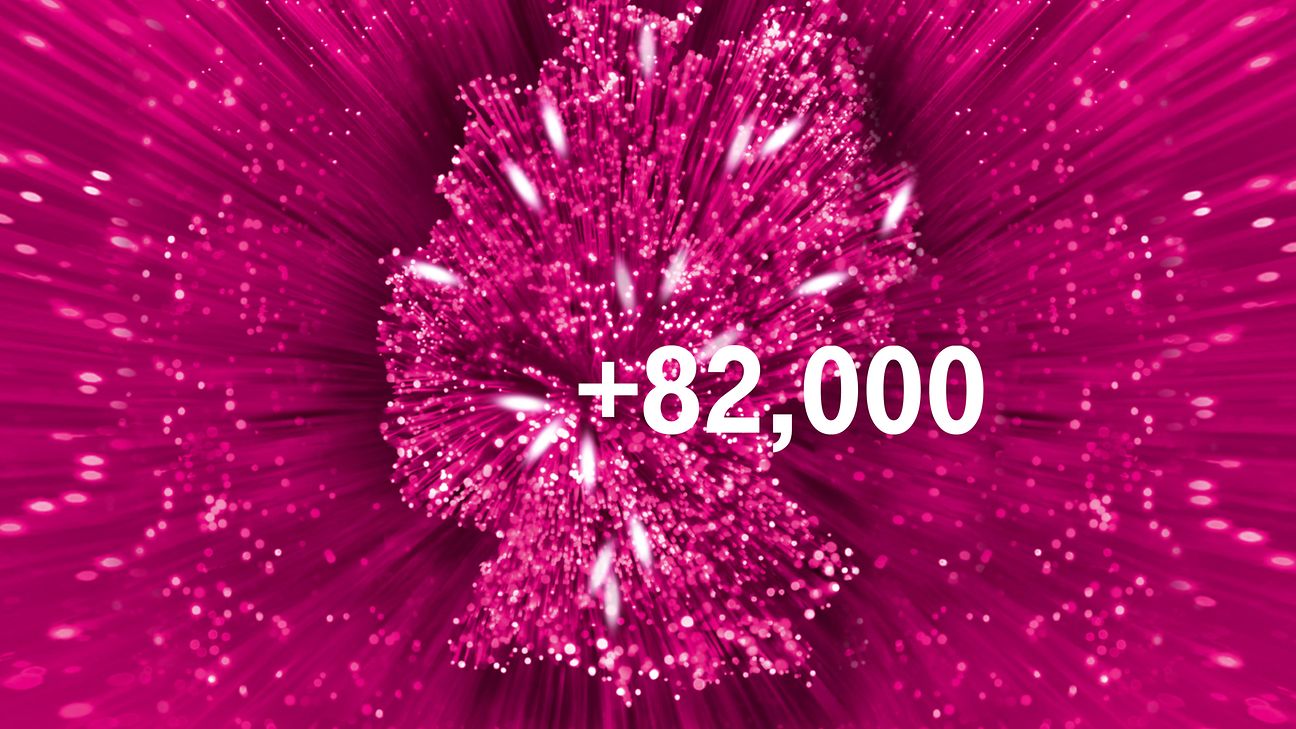 Internet access of up to 100 Mbit/s for almost 82,000 more households.