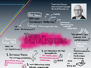 Tim Höttges spricht auf der DIGITAL X zu den "Trends der Digitalisierung".