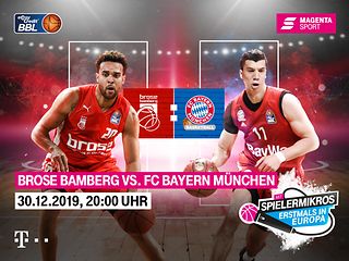 MagentaSport testet Innovation im europäischen Basketball.