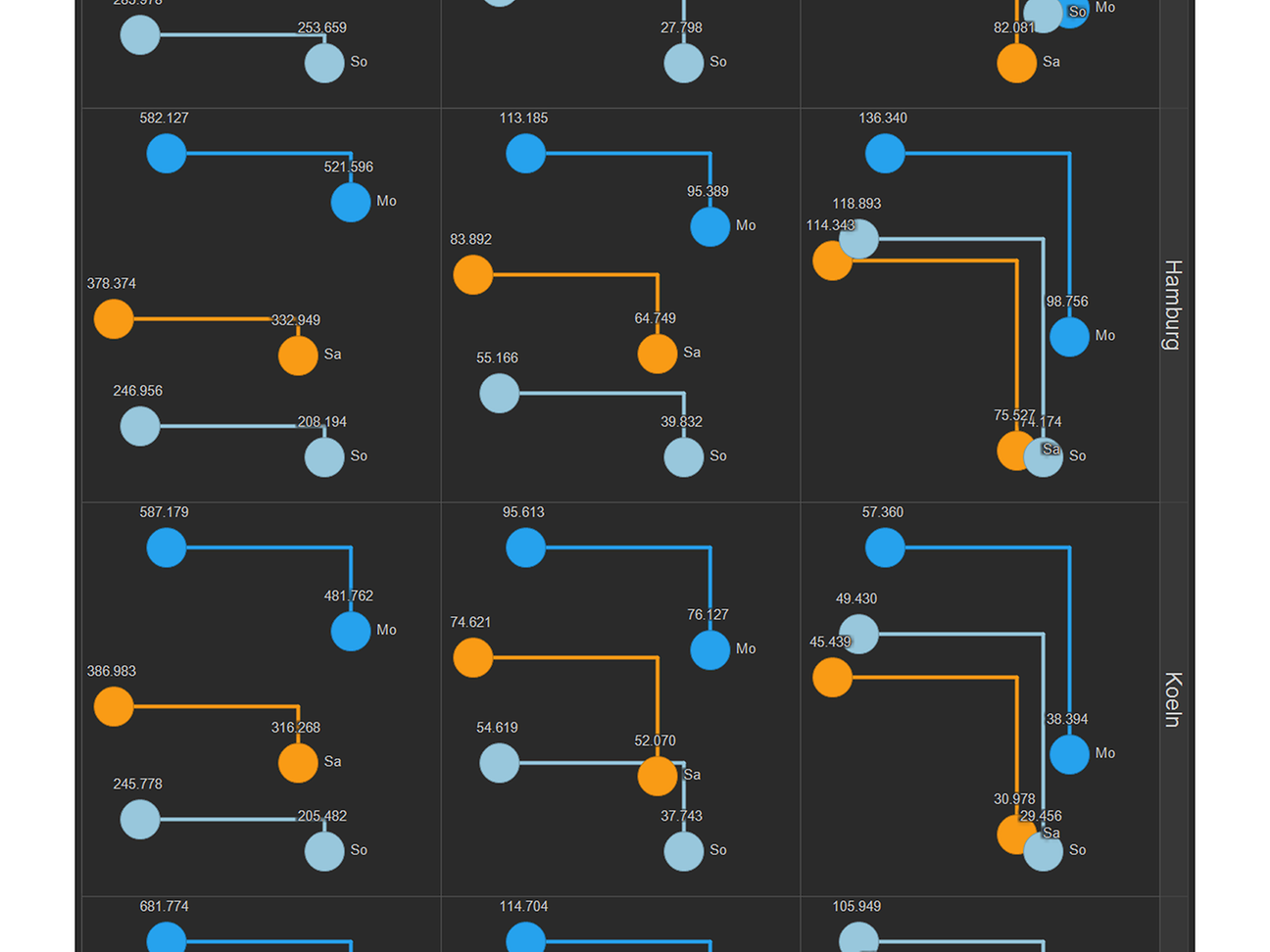 Image swarm data 
