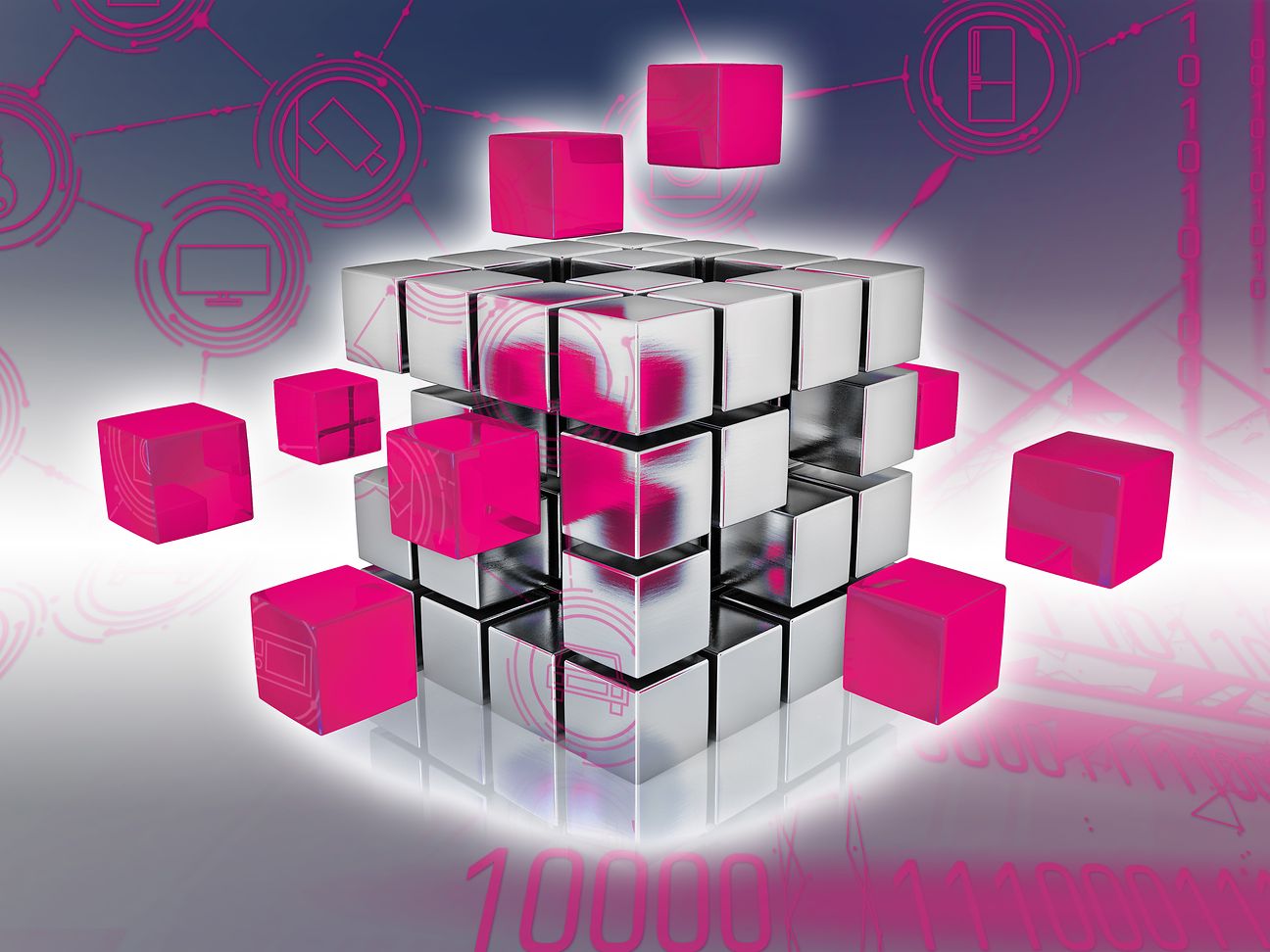 Graphics IoT solution builder 