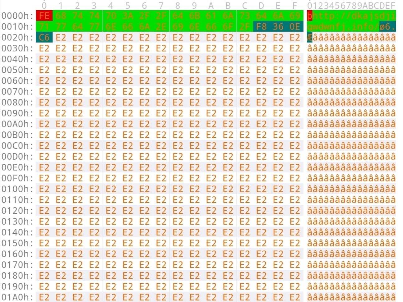 Figure 2 Bruteforced Smokeloader CC server URL. Note that the buffer of zeros is now filled with the deflated XOR key 0xE2.