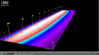 Copyright: Lanz Manufaktur