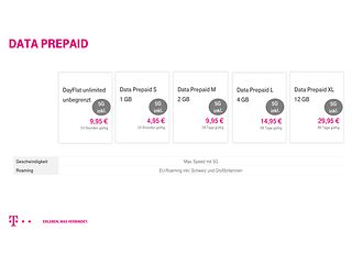 Tarifübersicht Data Prepaid (Privatkunden)