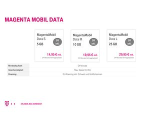 Tarifübersicht MagentaMobil Data (Privatkunden)