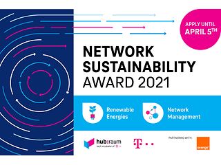 MI_210224-Network-Sustainibility-Award-2021