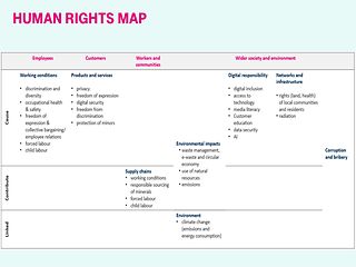 Graphic of Human Rights map.