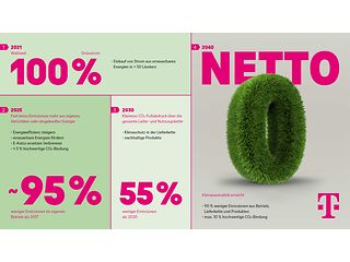 DL_Factsheet-GreenMagenta