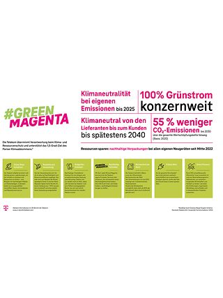 DL_Factsheet-GreenMagenta