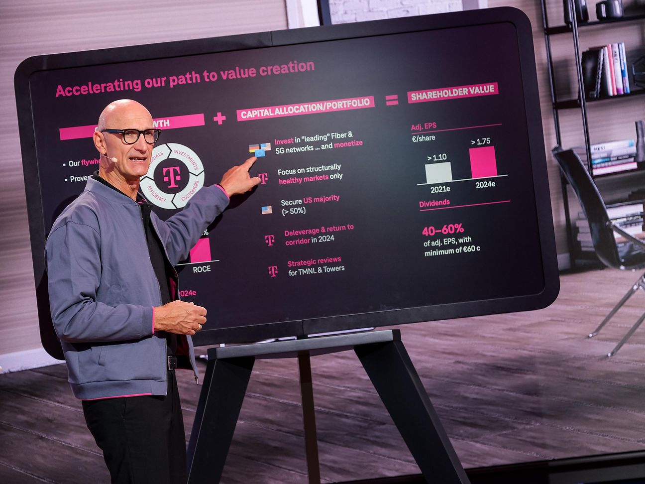 Capital Markets Day Deutsche Telekom AG, May 20 and 21, 2021.