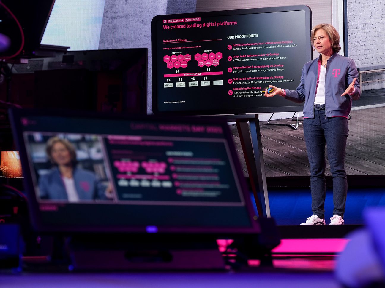 Kapitalmarkttag der Deutschen Telekom AG, 20. und 21. Mai 2021.